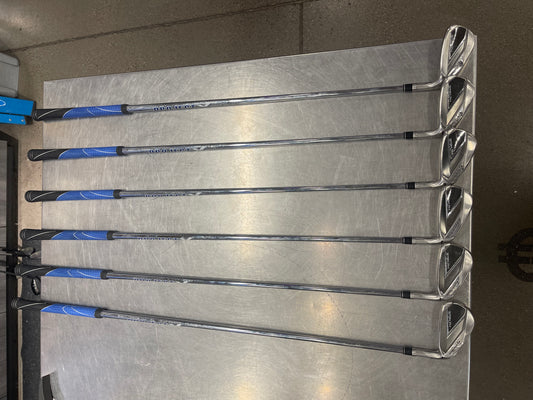 Taylormade stealth Irons